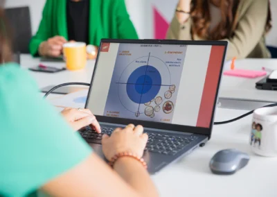 Boite de consulting à Nantes